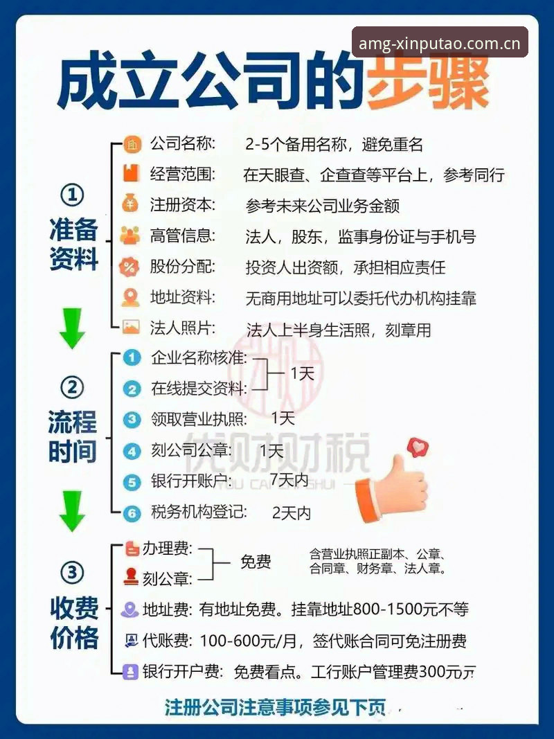 2026新葡萄8883在线注册实用指南：新手必备的完整操作流程与技巧