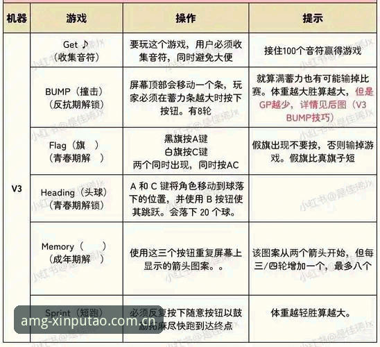 资深用户分享：新葡萄8883客户端下载体验与创新玩法全解析